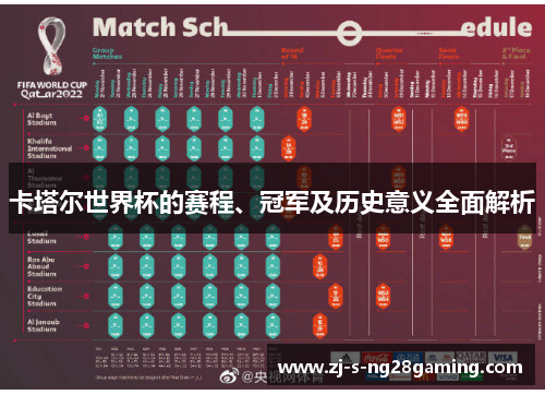 卡塔尔世界杯的赛程、冠军及历史意义全面解析 卡塔尔世界杯的赛程、冠军及历史意义全面解析
