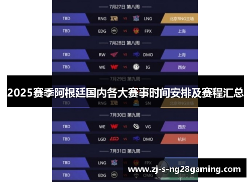 2025赛季阿根廷国内各大赛事时间安排及赛程汇总