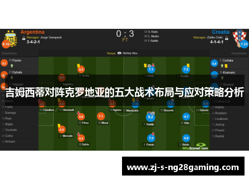 吉姆西蒂对阵克罗地亚的五大战术布局与应对策略分析