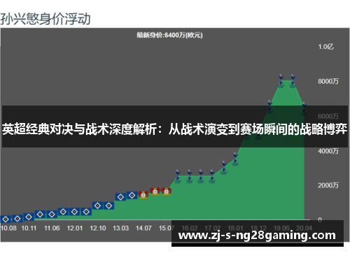英超经典对决与战术深度解析:从战术演变到赛场瞬间的战略博弈 英超经典对决与战术深度解析:从战术演变到赛场瞬间的战略博弈