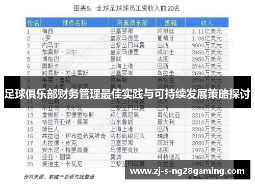 足球俱乐部财务管理最佳实践与可持续发展策略探讨