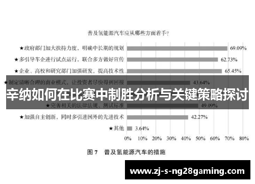 辛纳如何在比赛中制胜分析与关键策略探讨