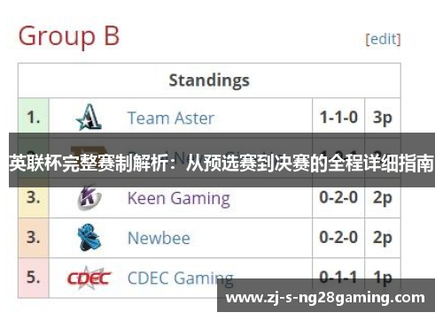 英联杯完整赛制解析：从预选赛到决赛的全程详细指南