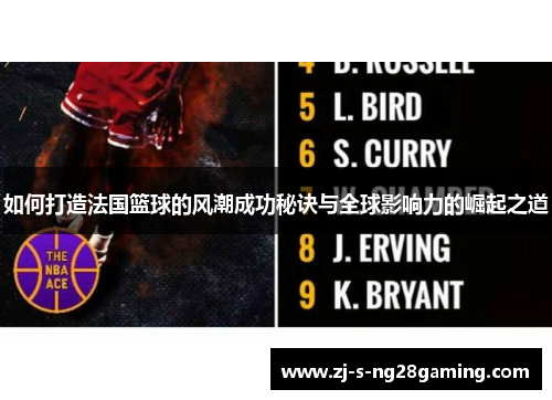 如何打造法国篮球的风潮成功秘诀与全球影响力的崛起之道